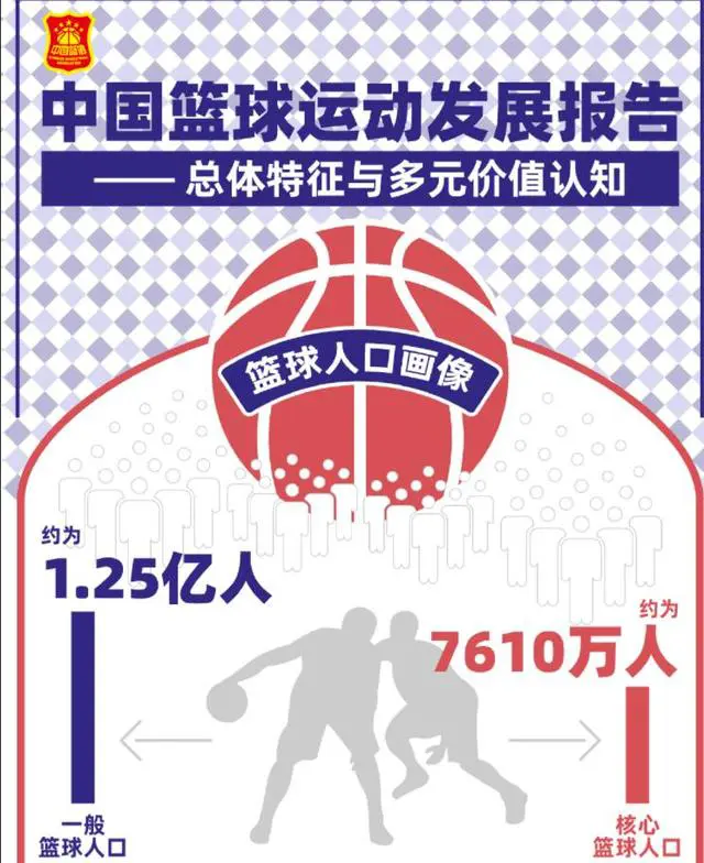 如何为篮球教练提供持续的专业辅导_0